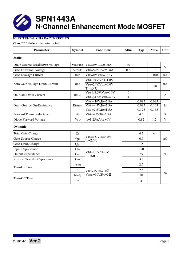 SPN1443A