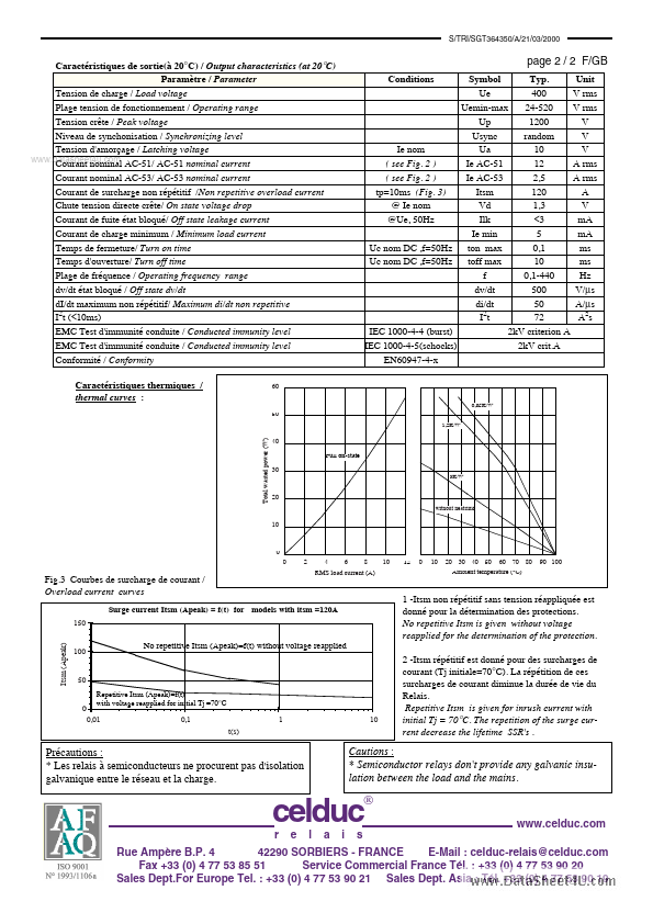 SGT364350A