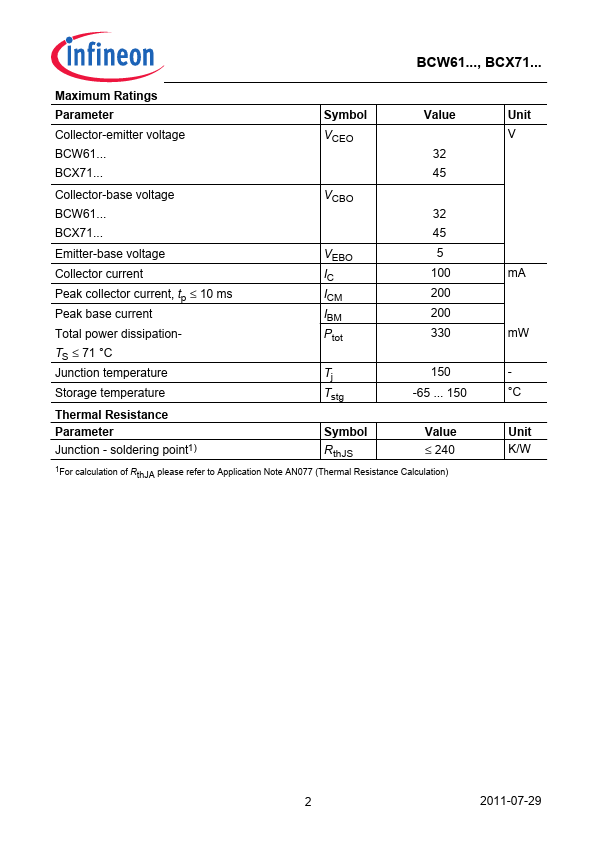 BCW61C