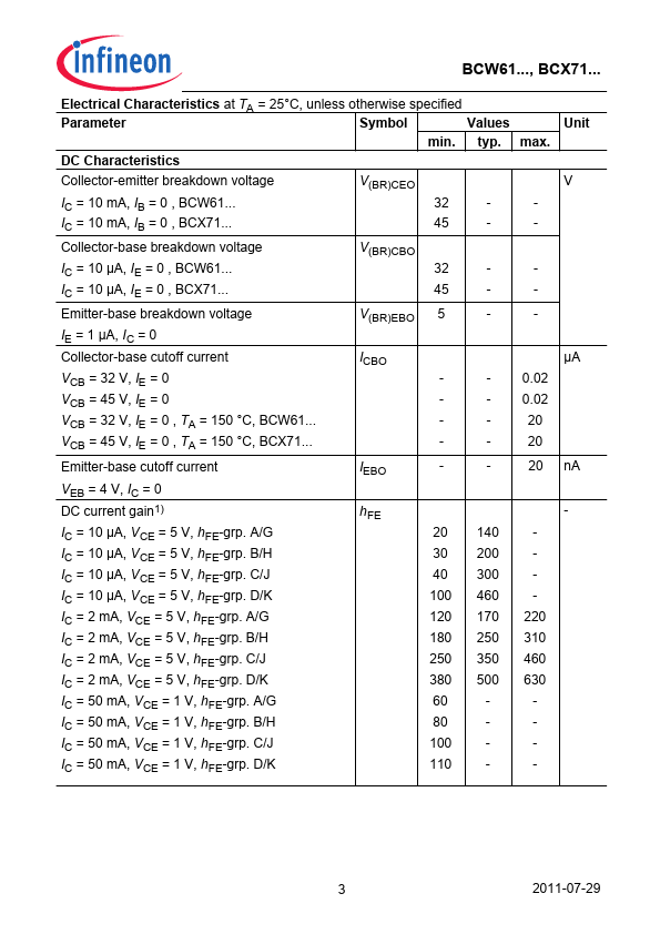 BCW61C