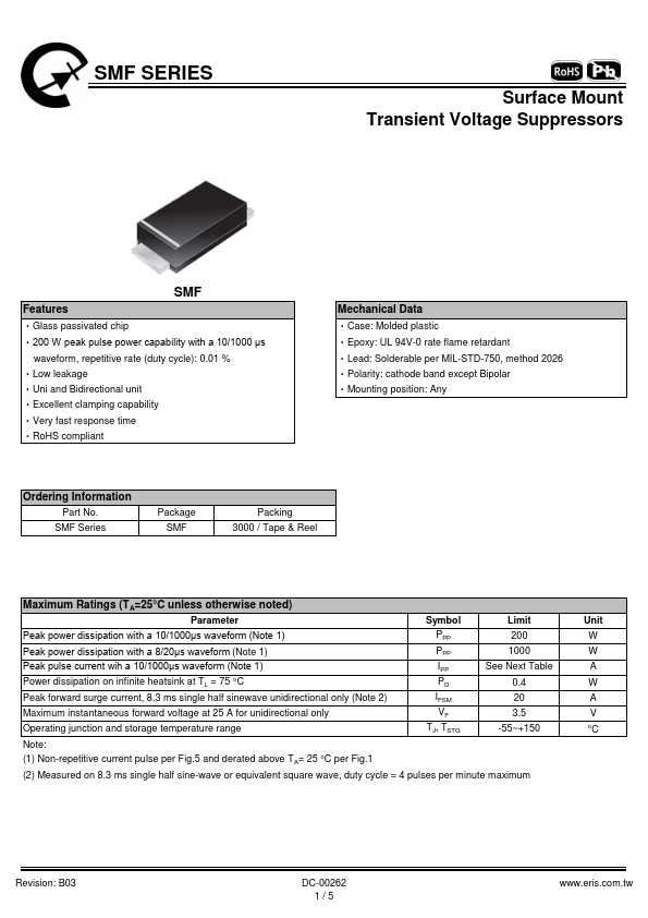 SMF190CA