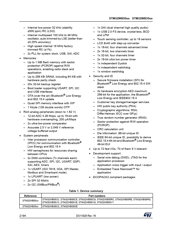 STM32WB55VG