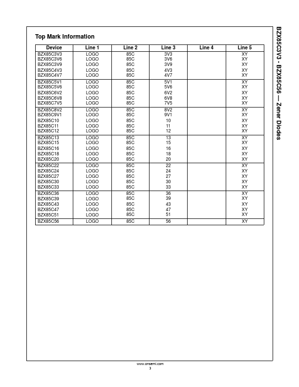 BZX85C43