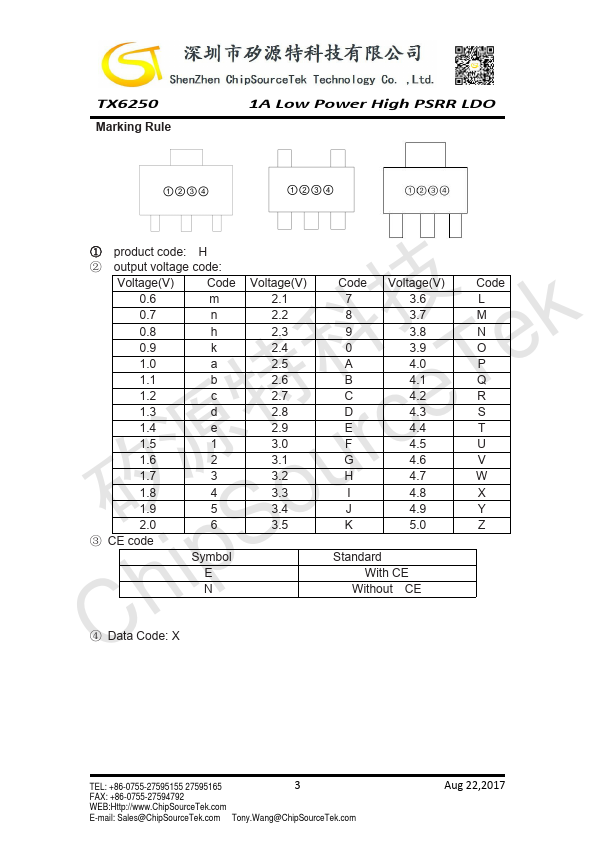 TX6250