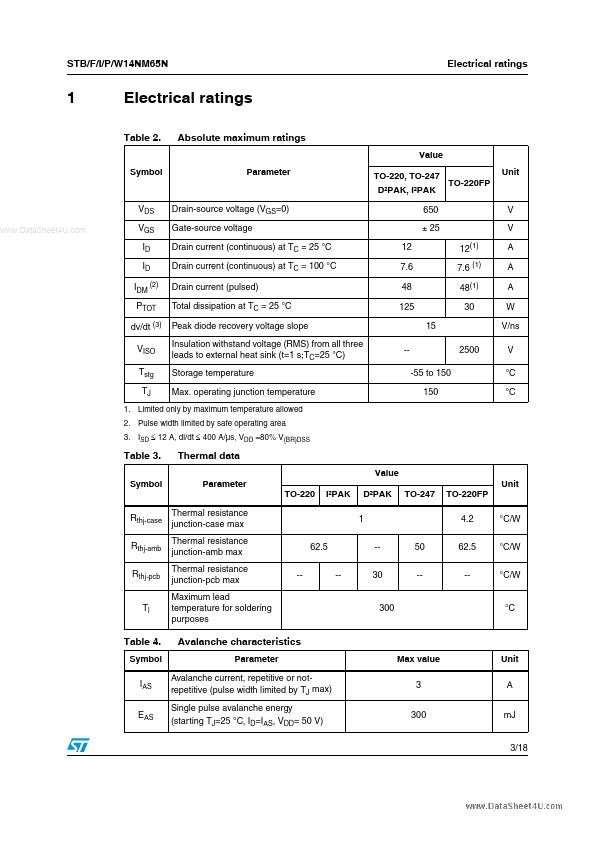 STB14NM65N