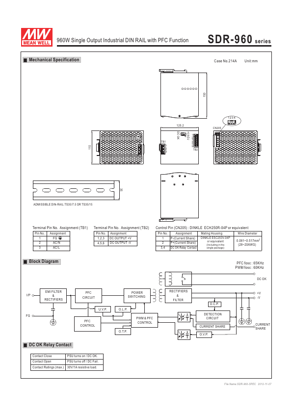 SDR-960