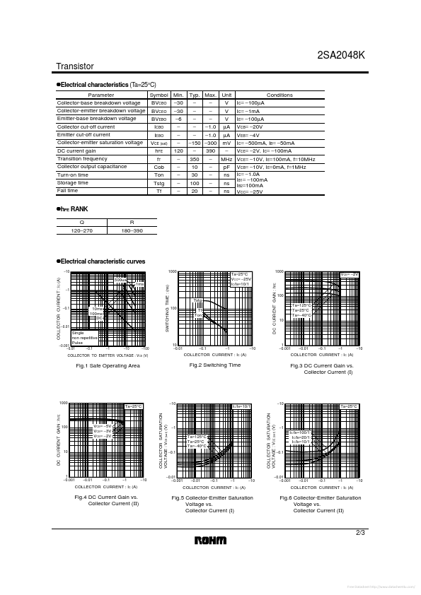 2SA2048K