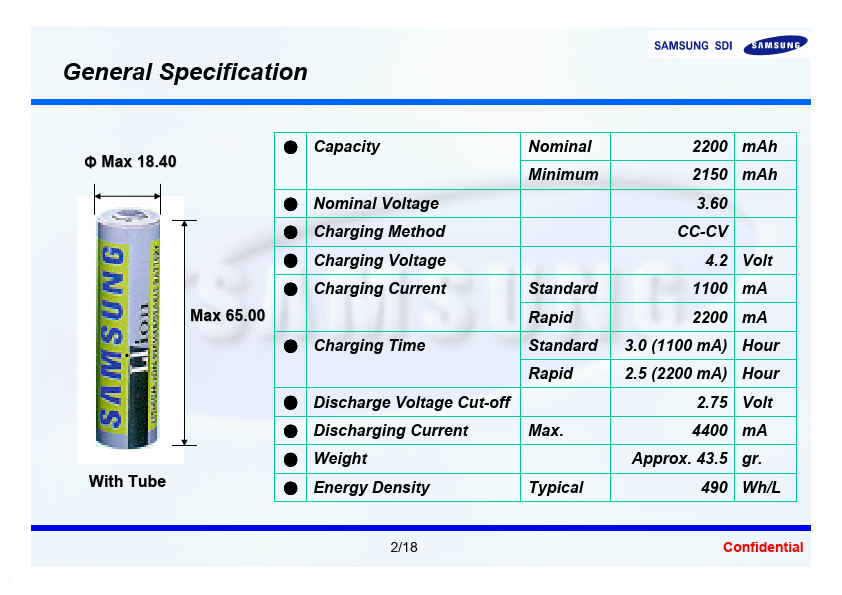 ICR18650-22F