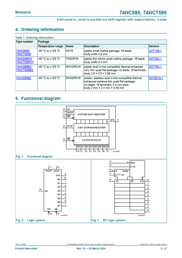 74HC595