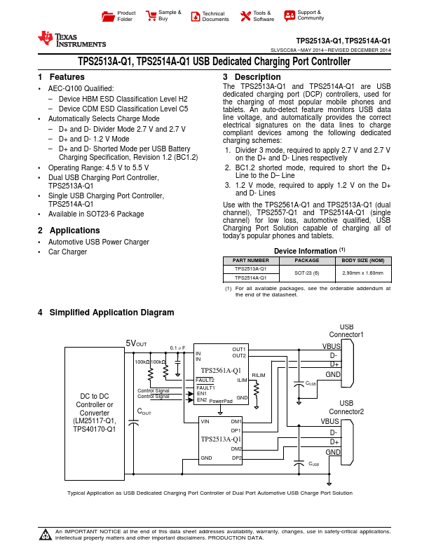 TPS2514A-Q1