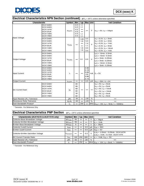 DCX124EK