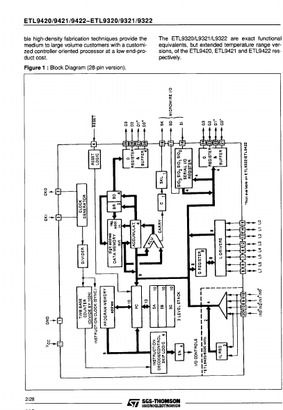 ETL9322