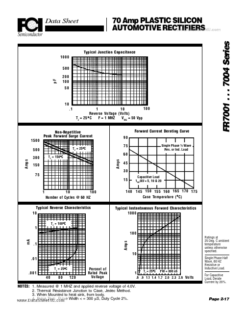 FR7001