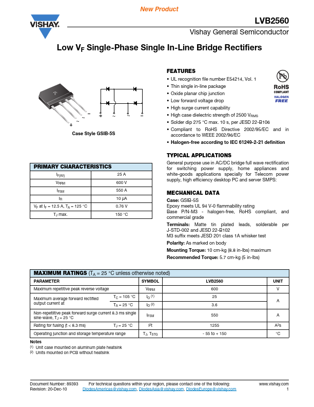 LVB2560