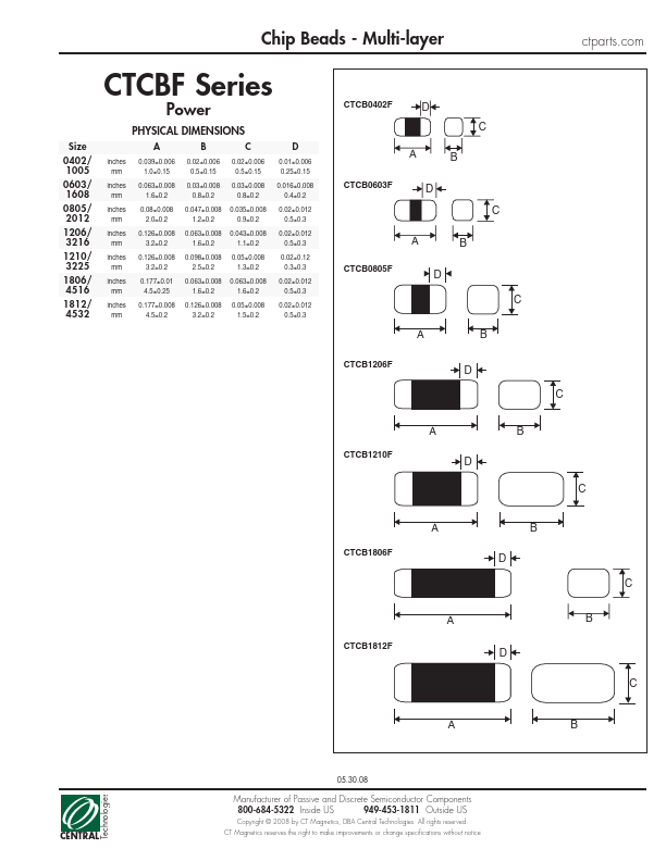 CTCB0603F-200P