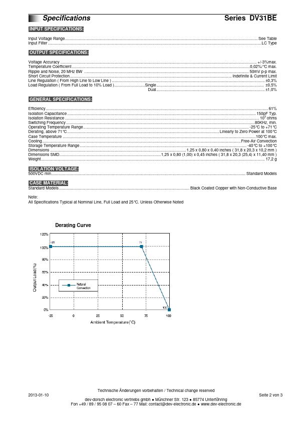 DV305-12S250BM