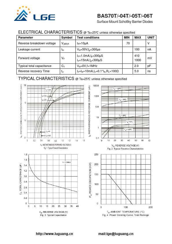 BAS70-05T