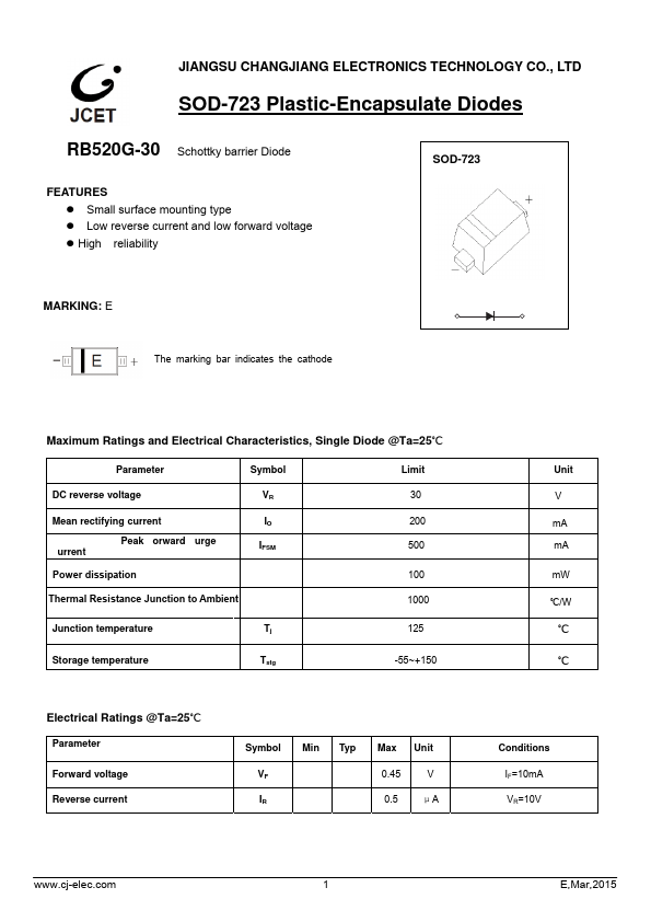 RB520G-30