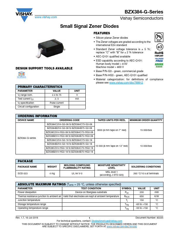 BZX384B13-G