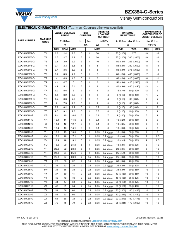 BZX384B13-G