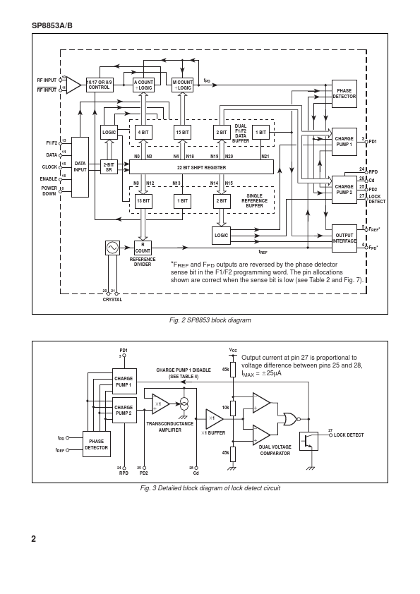 SP8853AHC