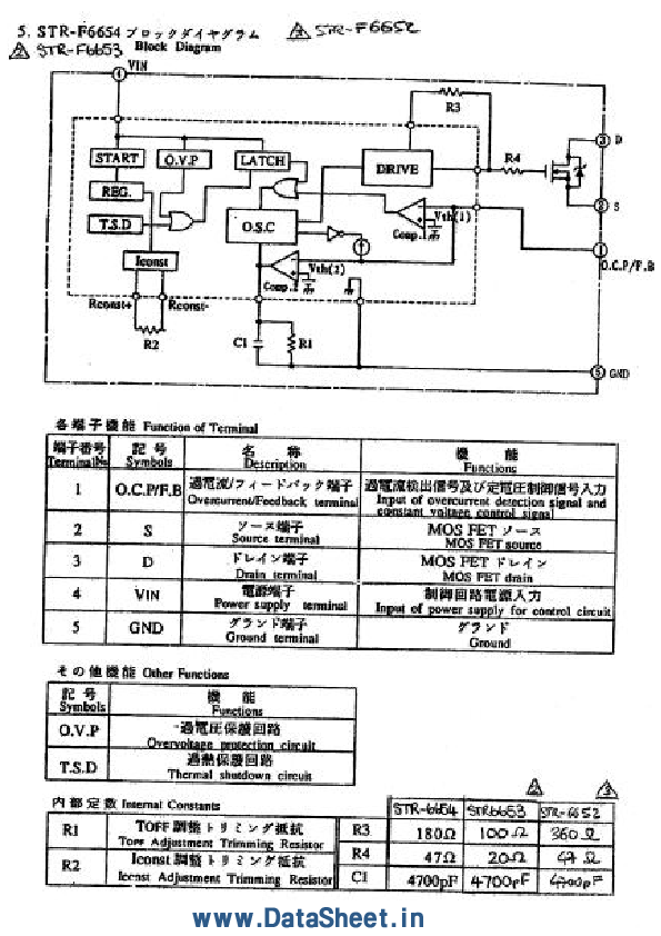 STR-F6653