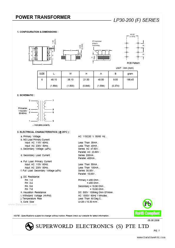 LP30-200