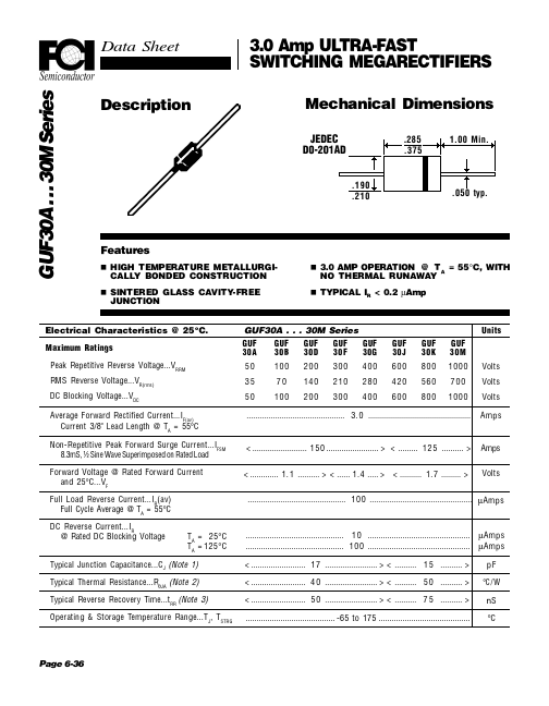 GUF30J