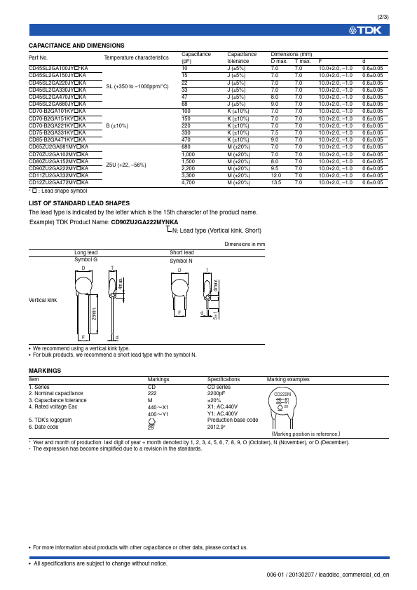 CD70-B2GA221KYNKA