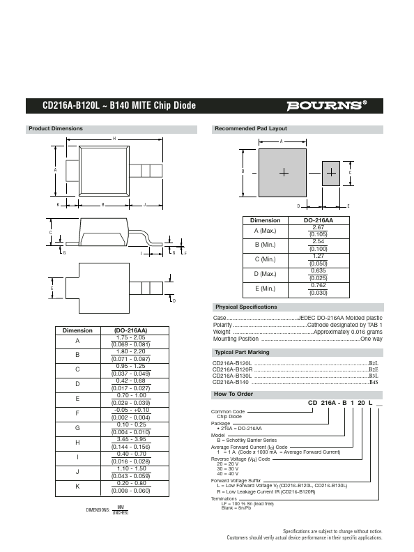 CD216A-B140