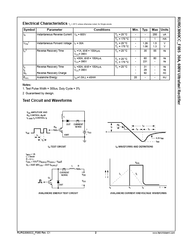 RURG3060CC_F085