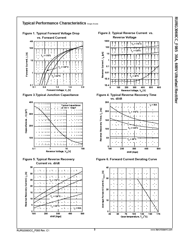 RURG3060CC_F085