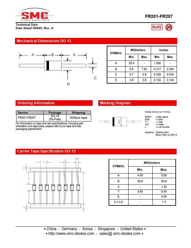 FR204