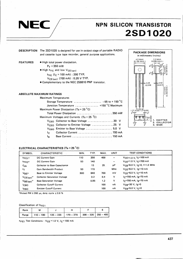 2SD1020