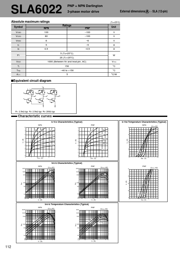 SLA6022