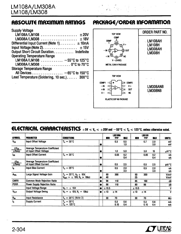 LM308