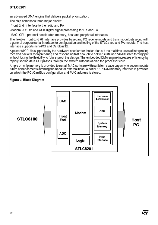 STLC8201