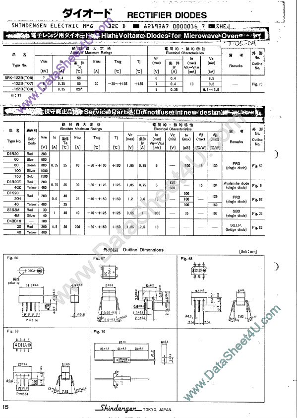 SRK-12ZB