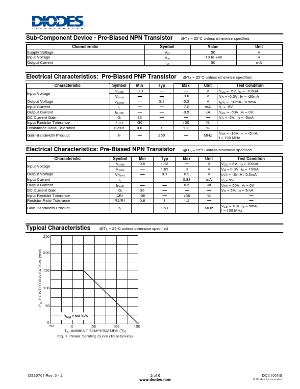 DCX100NS