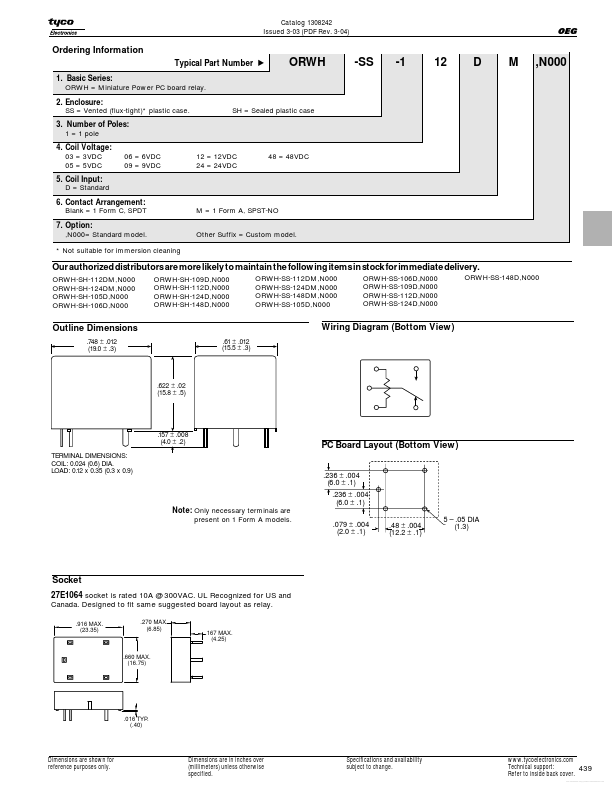 ORWH-SH-112DM