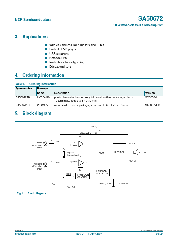 SA58672UK