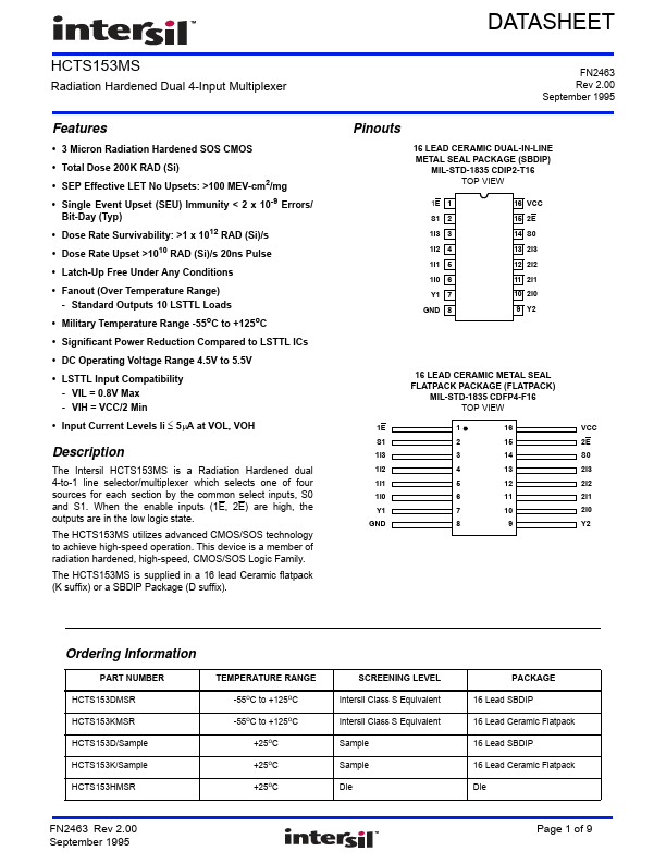 HCTS153MS