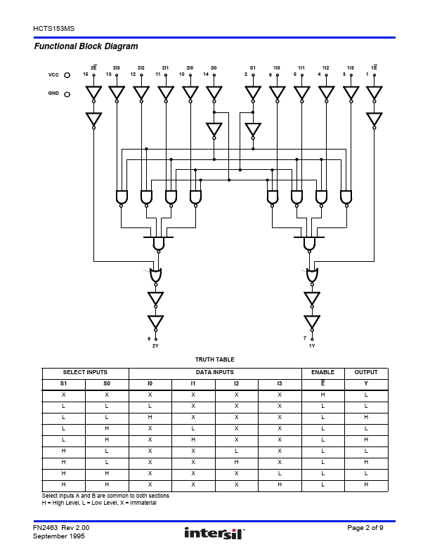 HCTS153MS