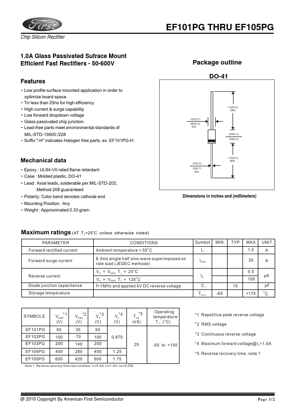 EF104PG