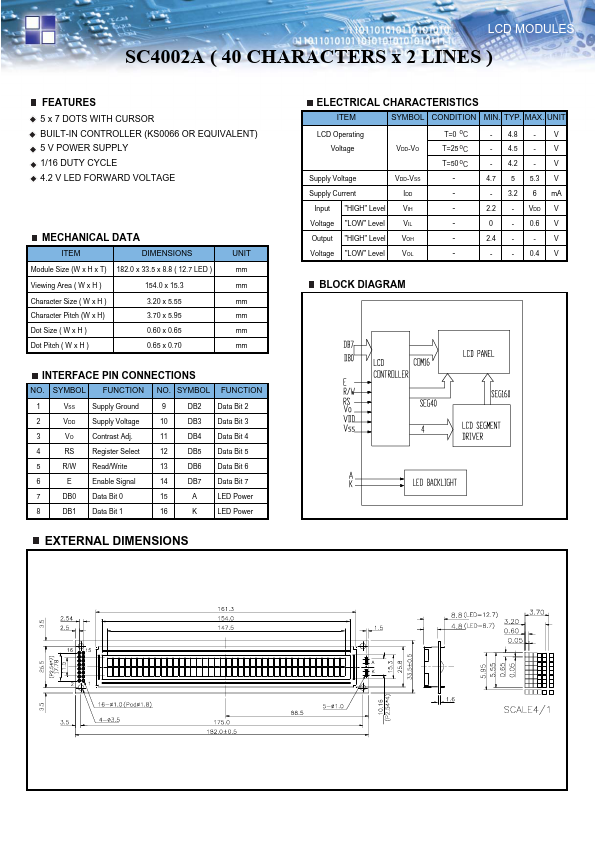 SC4002A