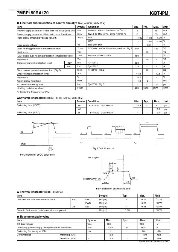 7MBP150RA120