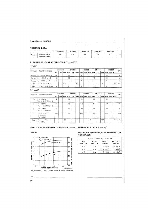 2N6081