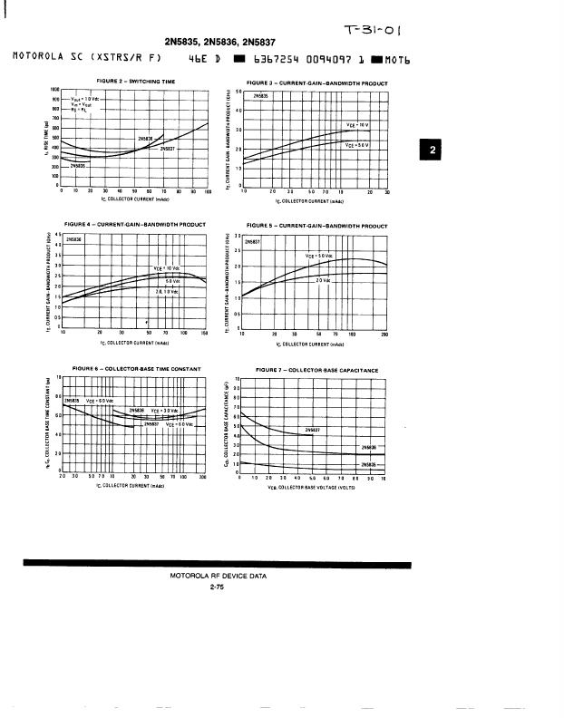 2N5835