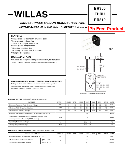 BR31