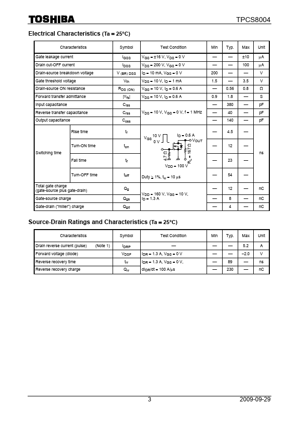 TPCS8004